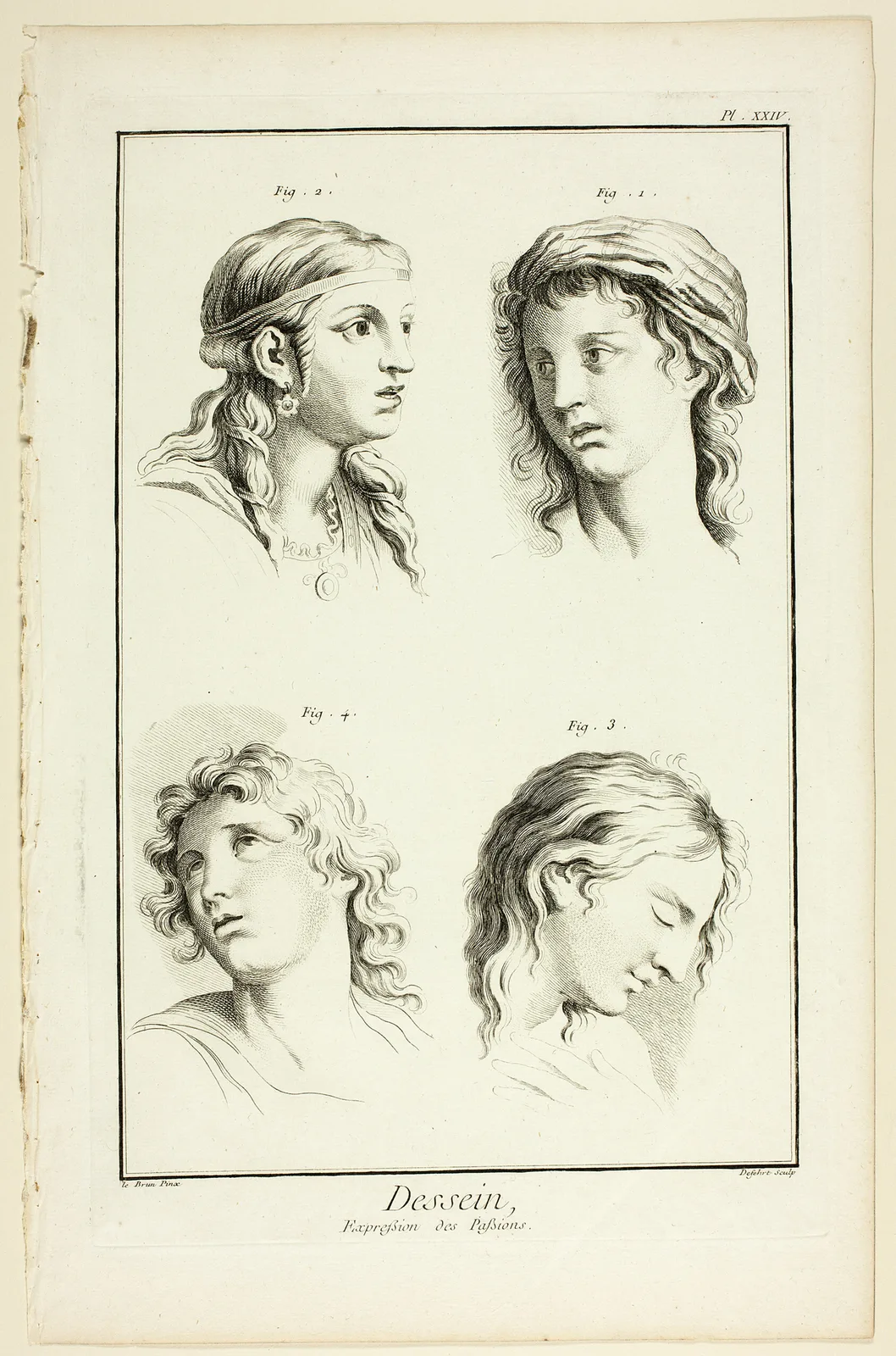 Drawing: Expressions of Emotion (Wonder, Love, Veneration, Rapture), from Encyclopédie
